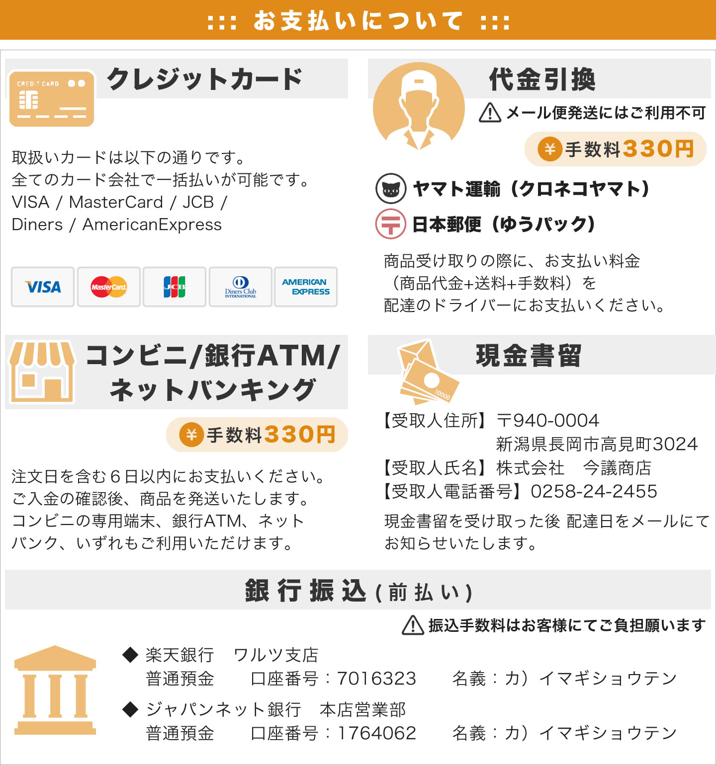 お支払いについて