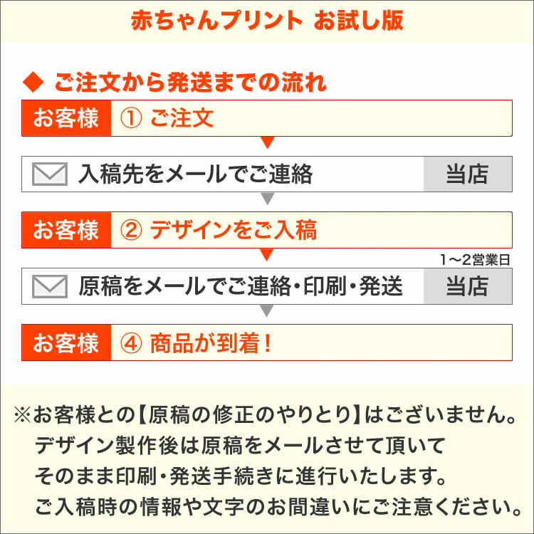 ご注文は簡単！製作開始から一週間でお届け！