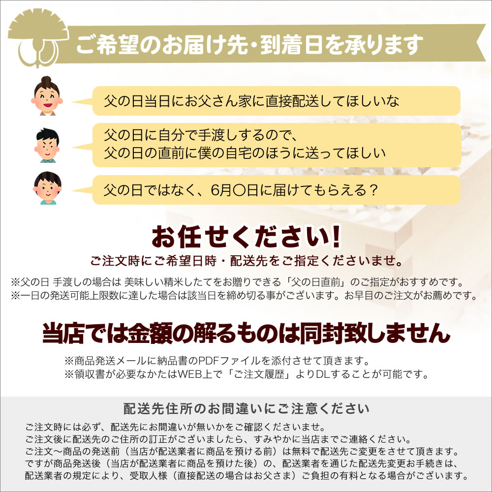 レビュー