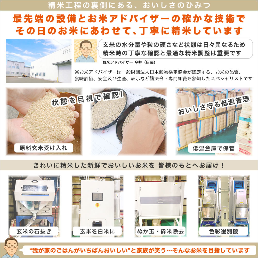 精米のこだわり