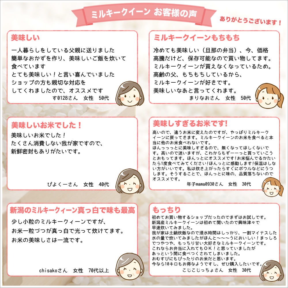 ミルキークイーンのレビュー