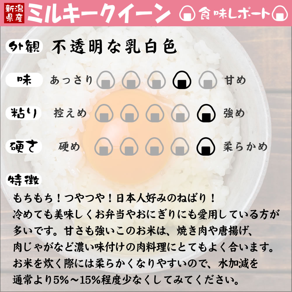 ミルキークイーンのごはんの特徴