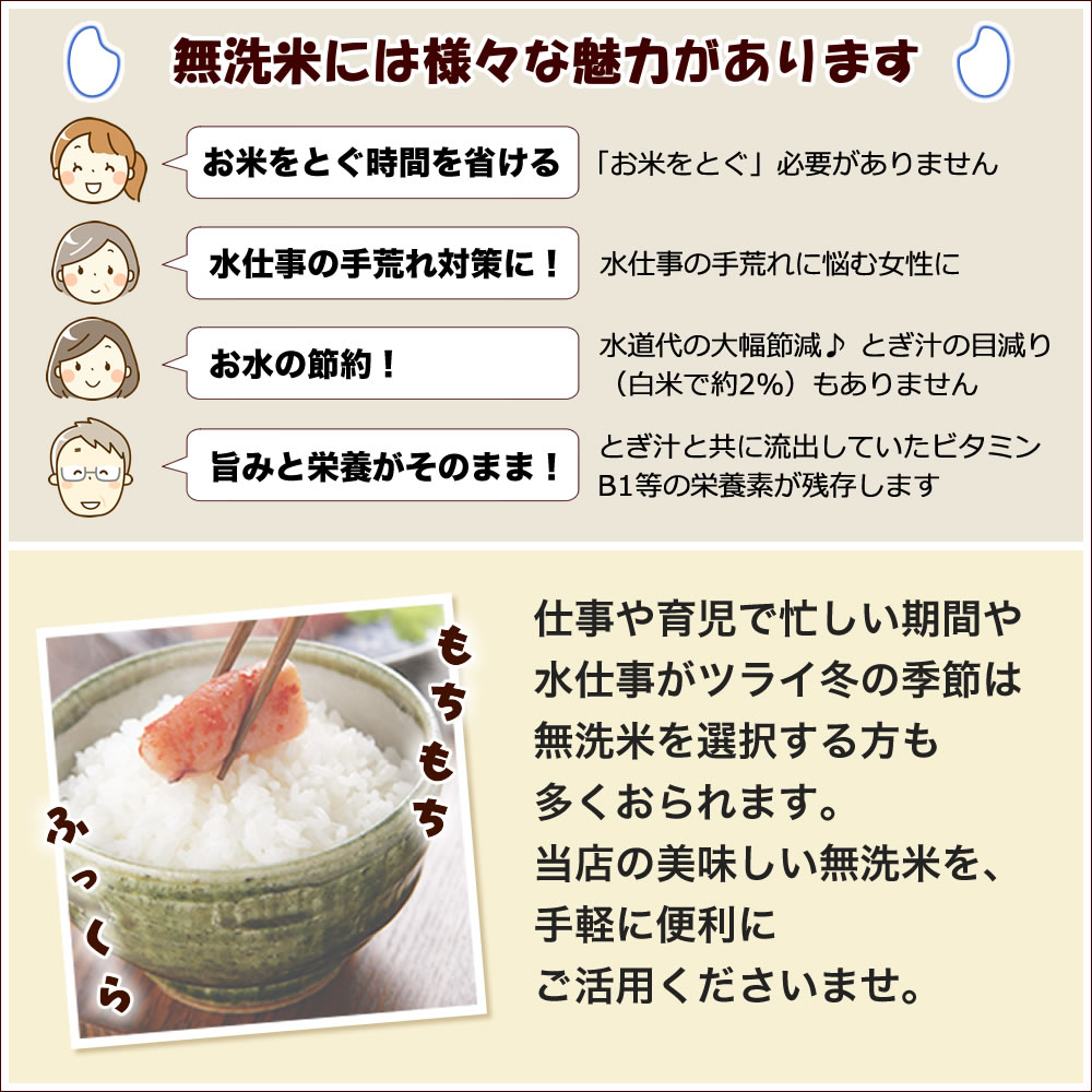 無洗米はおすすめです