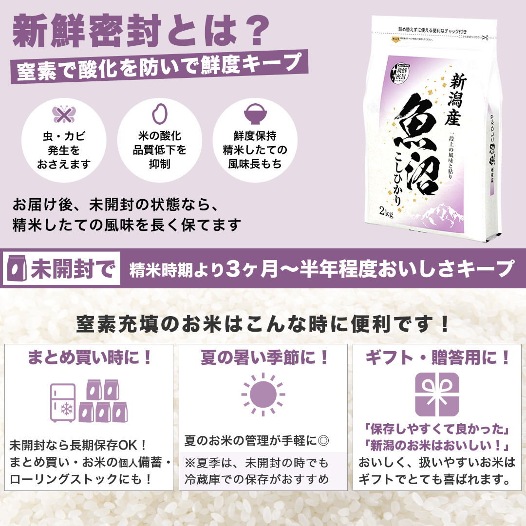 産地直送コシヒカリ