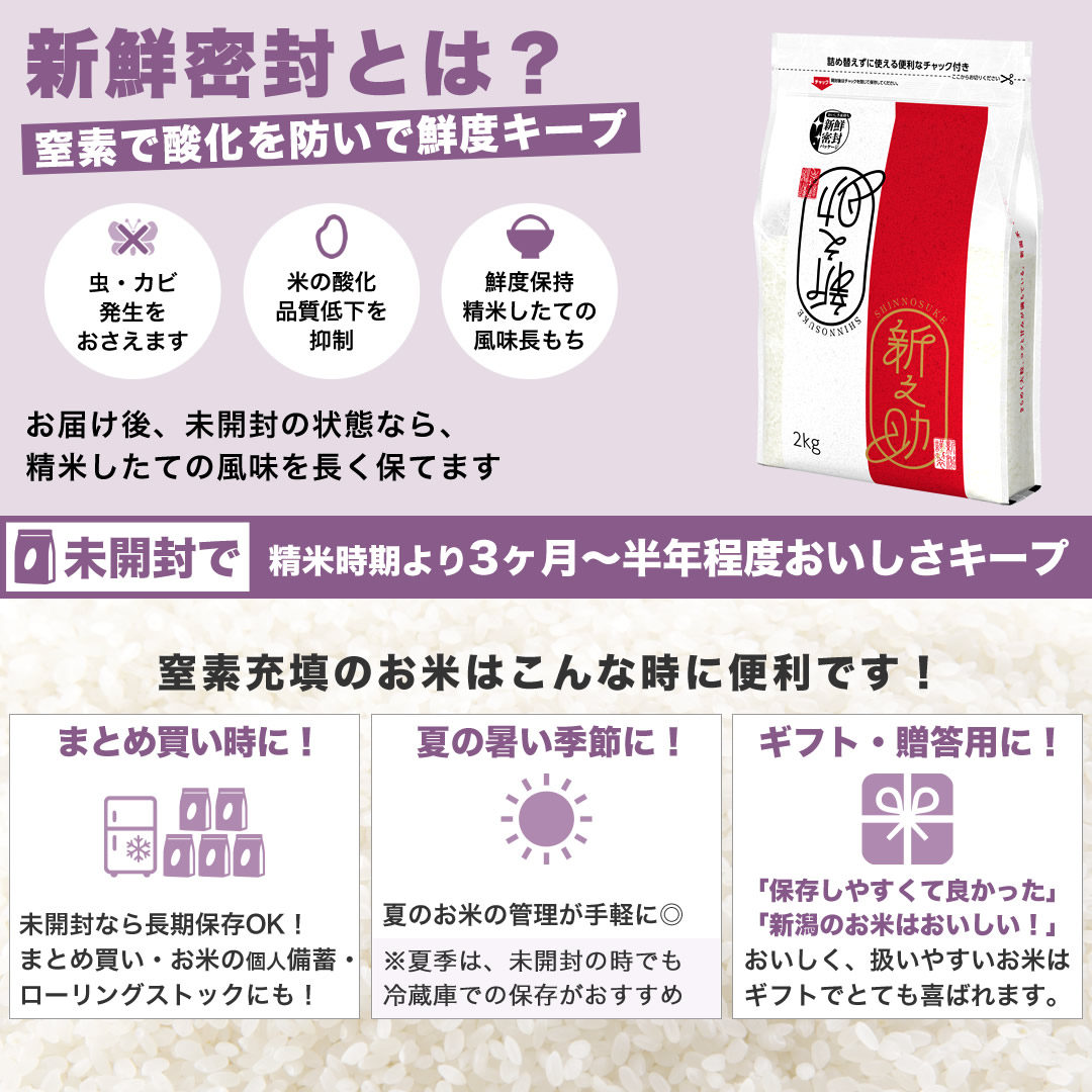 令和6年産新潟県産 新之助 10kg（2kg×5袋）新鮮密封 窒素充填