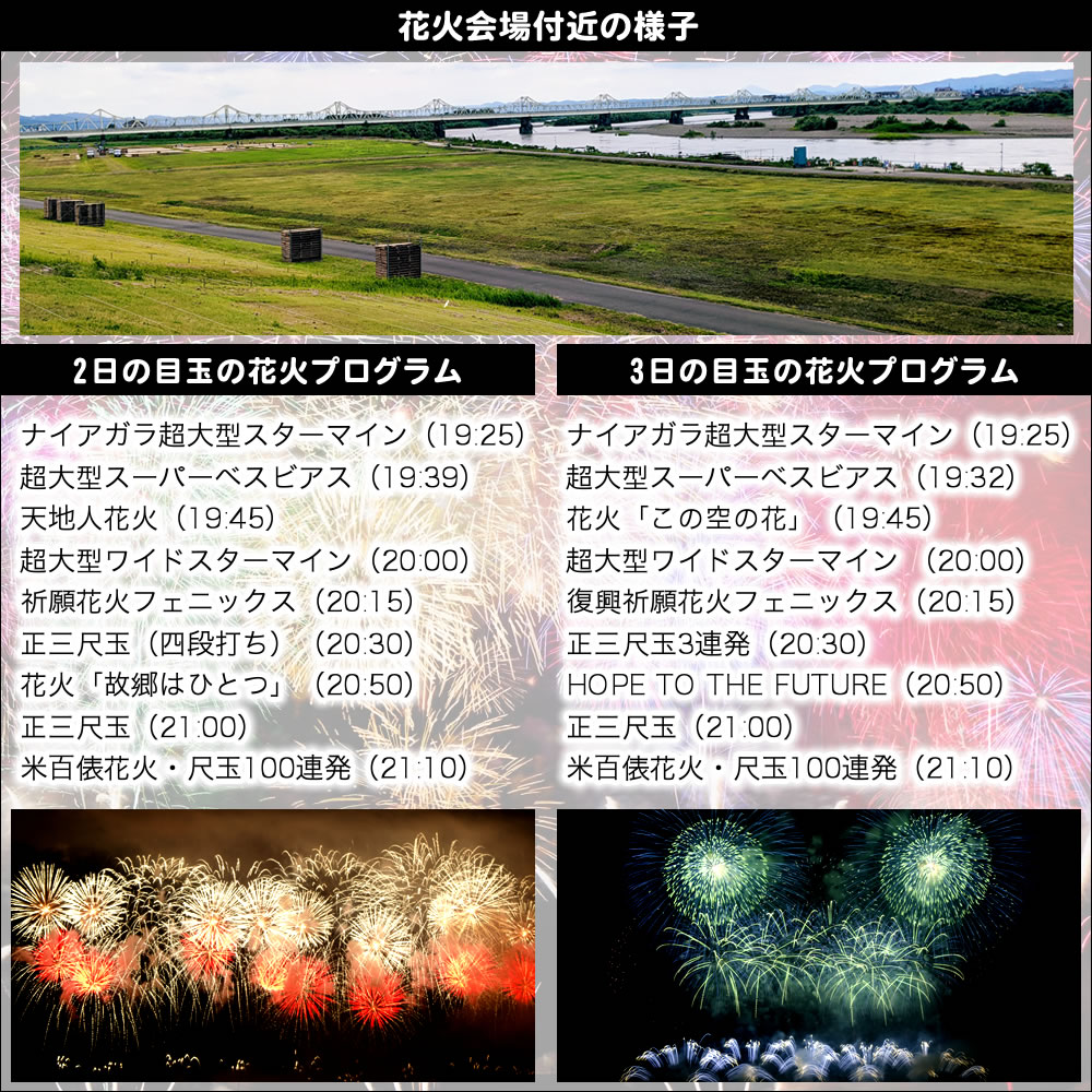 長岡花火プログラム