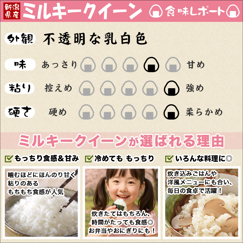 ミルキークイーンのごはんの特徴