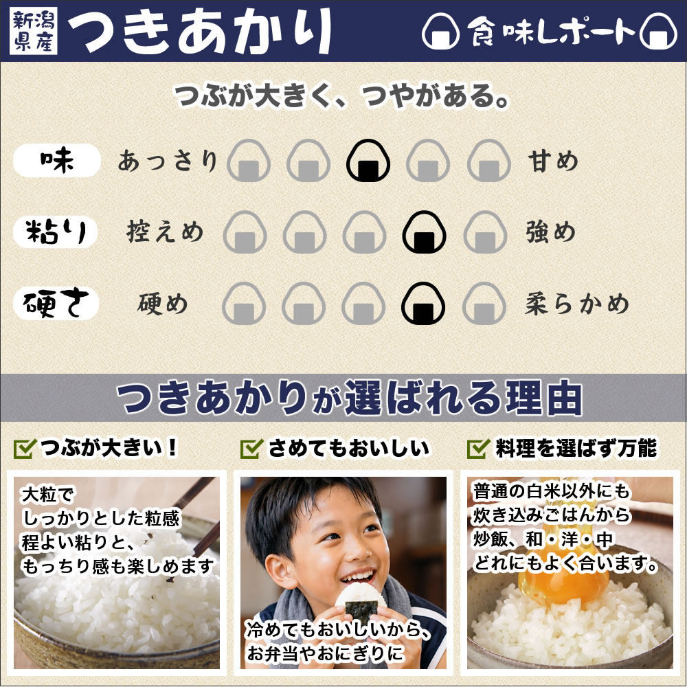 新潟県産つきあかりの食味レポート