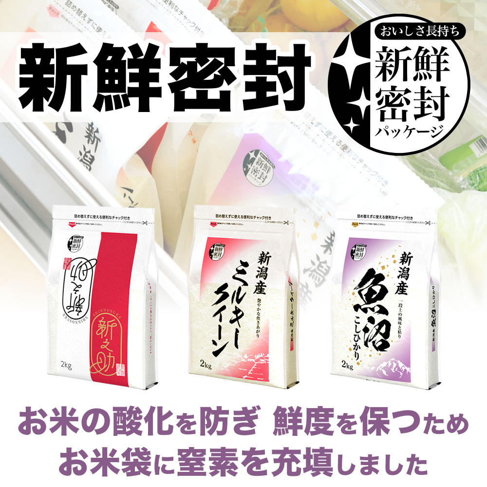 窒素充填包装